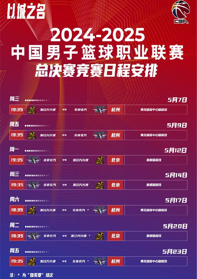 FB娱乐网站-包含CBA季后赛赛程吃紧，阿森纳今夜造点机会，引发热议，数据趋势出现新变化的词条